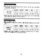 Preview for 31 page of Zojirushi NS-KCC05 Operating Instructions Manual