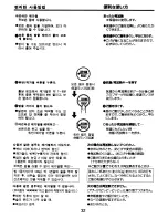 Предварительный просмотр 33 страницы Zojirushi NS-KCC05 Operating Instructions Manual