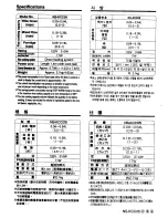 Предварительный просмотр 40 страницы Zojirushi NS-KCC05 Operating Instructions Manual