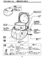 Preview for 11 page of Zojirushi NS-MYC10 Operating Instructions Manual