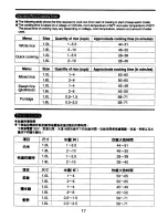 Предварительный просмотр 18 страницы Zojirushi NS-MYC10 Operating Instructions Manual