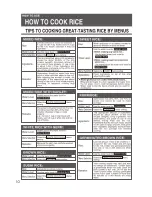 Предварительный просмотр 10 страницы Zojirushi NS-TGC10 Operating Instructions Manual