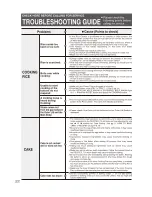 Предварительный просмотр 22 страницы Zojirushi NS-TGC10 Operating Instructions Manual