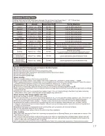 Preview for 17 page of Zojirushi NS-TSC10 Operating Instructions Manual