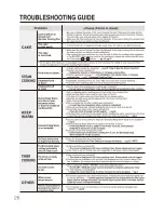 Предварительный просмотр 26 страницы Zojirushi NS-TSC10 Operating Instructions Manual