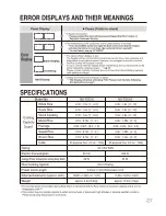 Предварительный просмотр 27 страницы Zojirushi NS-TSC10 Operating Instructions Manual