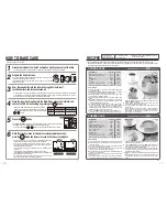 Предварительный просмотр 9 страницы Zojirushi NS-TSQ10 Operating Instructions Manual
