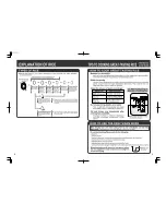 Предварительный просмотр 5 страницы Zojirushi NS-VGC05 Operating Instructions Manual