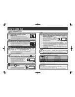 Предварительный просмотр 6 страницы Zojirushi NS-VGC05 Operating Instructions Manual