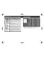 Предварительный просмотр 13 страницы Zojirushi NS-VGC05 Operating Instructions Manual