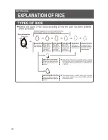 Preview for 8 page of Zojirushi NS-WAC10 Operating Instructions Manual