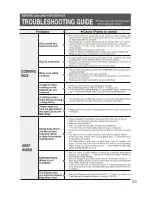 Предварительный просмотр 24 страницы Zojirushi NS-WAC10 Operating Instructions Manual