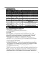 Preview for 17 page of Zojirushi NS-WRC10 Operating Instructions Manual