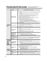 Preview for 24 page of Zojirushi NS-WRC10 Operating Instructions Manual