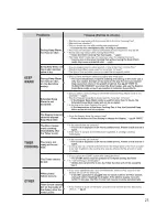 Предварительный просмотр 25 страницы Zojirushi NS-WRC10 Operating Instructions Manual