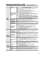 Предварительный просмотр 25 страницы Zojirushi NS-WSC10 Operating	 Instruction