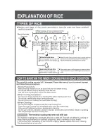 Предварительный просмотр 8 страницы Zojirushi NS-WXC10 Operating Instructions Manual