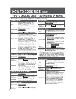 Предварительный просмотр 12 страницы Zojirushi NS-WXC10 Operating Instructions Manual