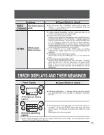 Preview for 19 page of Zojirushi NS-WXC10 Operating Instructions Manual