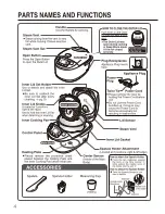 Предварительный просмотр 4 страницы Zojirushi NS-YSQ10 Operating Instructions Manual