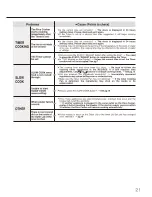 Предварительный просмотр 21 страницы Zojirushi NS-YSQ10 Operating Instructions Manual