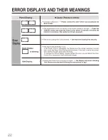Предварительный просмотр 22 страницы Zojirushi NS-YSQ10 Operating Instructions Manual