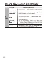 Preview for 22 page of Zojirushi NS-YSQ10 Operating Instructions Manual