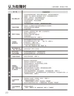 Preview for 43 page of Zojirushi NS-YSQ10 Operating Instructions Manual