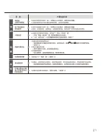 Предварительный просмотр 44 страницы Zojirushi NS-YSQ10 Operating Instructions Manual