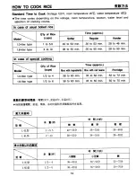 Preview for 10 page of Zojirushi NSBC-E10 Operating Instructions Manual