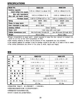 Предварительный просмотр 16 страницы Zojirushi NSBC-E10 Operating Instructions Manual