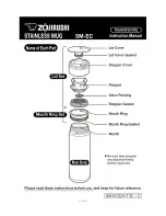 Preview for 1 page of Zojirushi SM-EC Instruction Manual