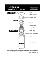 Zojirushi SM-EC Instruction Manual preview