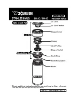 Zojirushi SM-JC Instruction Manual предпросмотр