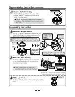 Предварительный просмотр 7 страницы Zojirushi SW-EXE35 Instruction Manual