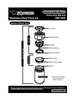 Preview for 1 page of Zojirushi SW-HAE Instruction Manual