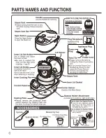 Preview for 6 page of Zojirushi Umami NS-YAC10 Operating Instructions Manual