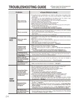 Preview for 24 page of Zojirushi Umami NS-YAC10 Operating Instructions Manual