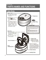 Preview for 6 page of Zojirushi Zutto Neuro fuzzy NS-DAC10 Operating Instructions Manual