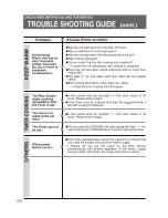 Preview for 24 page of Zojirushi Zutto Neuro fuzzy NS-DAC10 Operating Instructions Manual