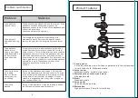 Preview for 3 page of Zokop ALW-J02 Instruction Manual
