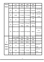 Preview for 29 page of Zokop BM8021 Instruction Manual