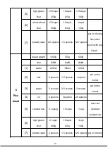 Preview for 30 page of Zokop BM8021 Instruction Manual