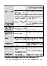 Preview for 17 page of Zokop HZB-45 Instruction Manual