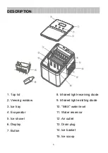 Preview for 6 page of Zokop ICM-2005 User Manual