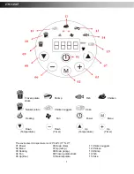 Preview for 3 page of Zokop KAF1800P-D1 User Manual