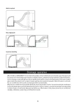 Предварительный просмотр 10 страницы Zokop YPE-12C User Manual