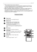 Preview for 11 page of Zokop YPO2-09C User Manual