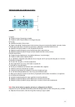 Предварительный просмотр 17 страницы Zolia ZD180 User Manual