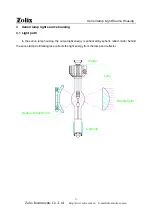 Preview for 5 page of Zolix Instruments GLORIA-X500A Operation Manual